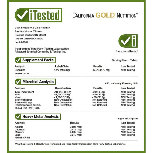 California Gold Nutrition, якорцы, стандартизированный экстракт, не менее 45% сапонинов, 1000 мг, 60 таблеток