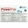 Trace Minerals ®, Electrolyte Stamina PowerPak, малиновый, 30 пакетиков по 5,1 г (0,18 унции)